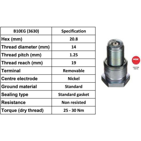 NGK NGK Spark Plug B10EG Plugs [Box 4]